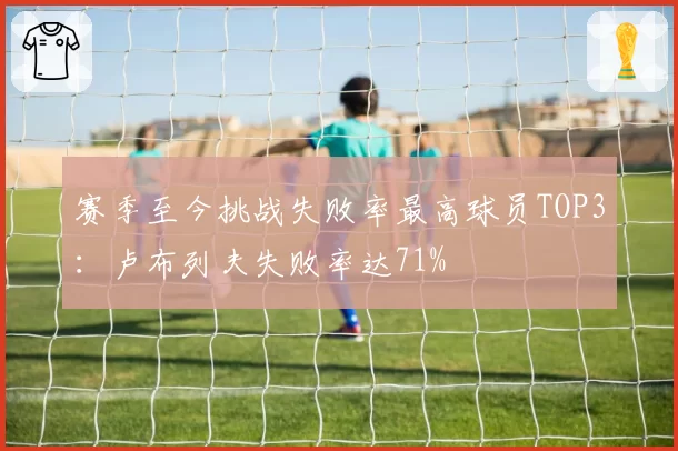赛季至今挑战失败率最高球员TOP3：卢布列夫失败率达71%
